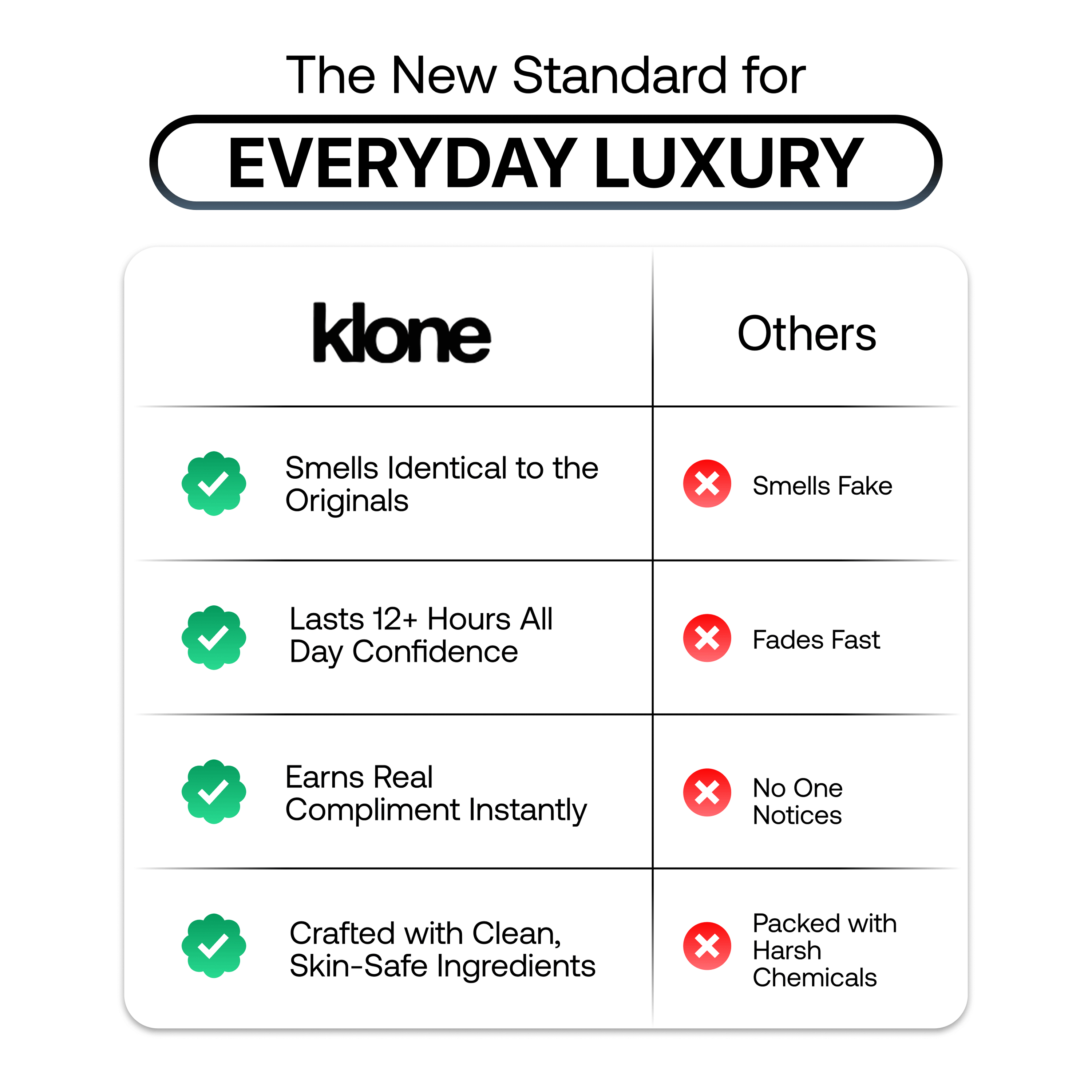 Valentines Day Sale- 3 for $49